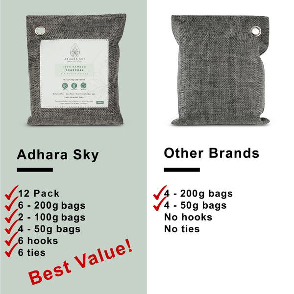 Adhara Sky 12 Pack of Bamboo Charcoal Air Purifying Bags - Cleans Air & Removes Odors Naturally